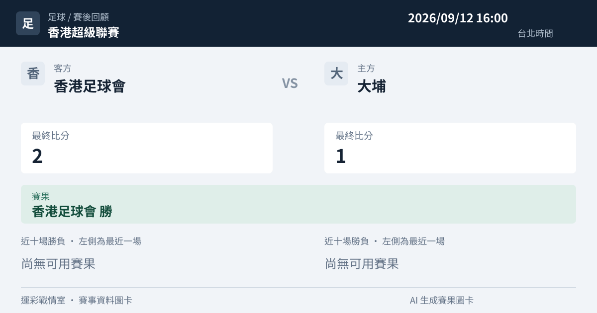香港足球會 對 大埔 賽事圖卡