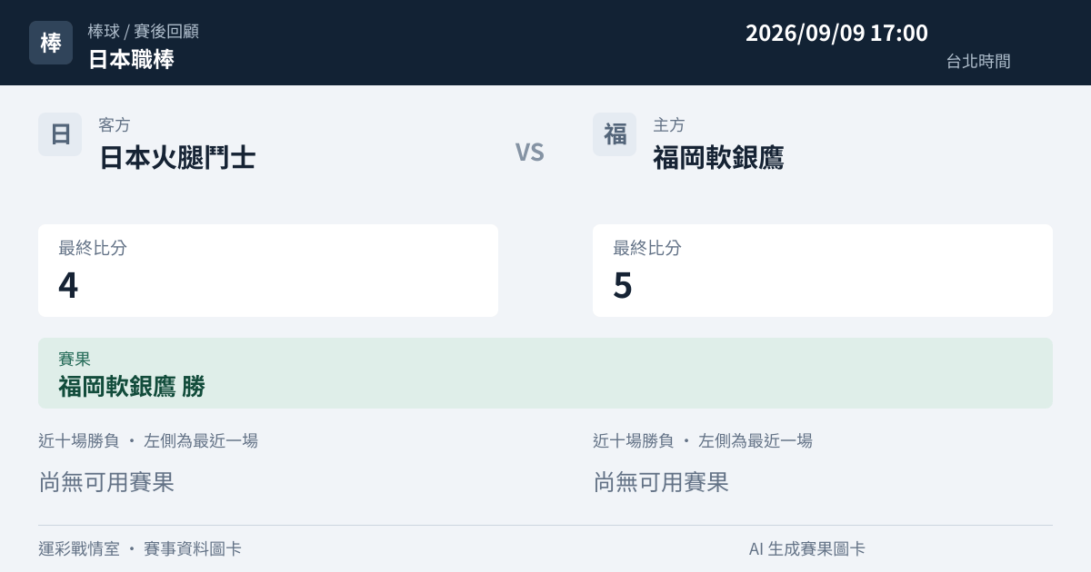 日本火腿鬥士 對 福岡軟銀鷹 賽事圖卡
