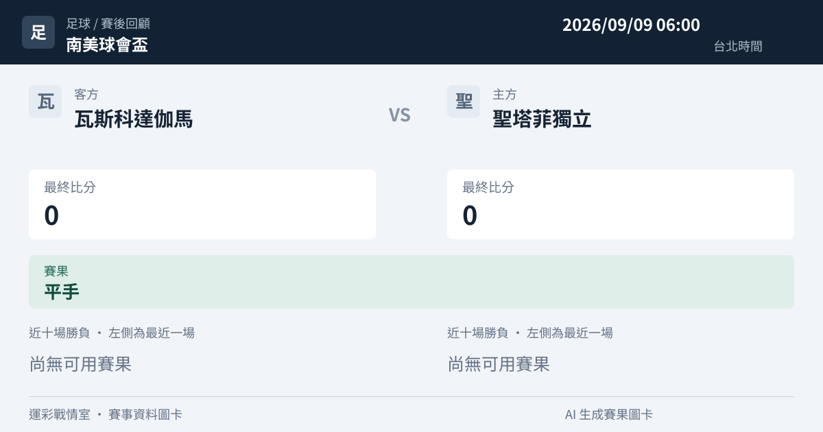 瓦斯科達伽馬 對 聖塔菲獨立 賽事圖卡