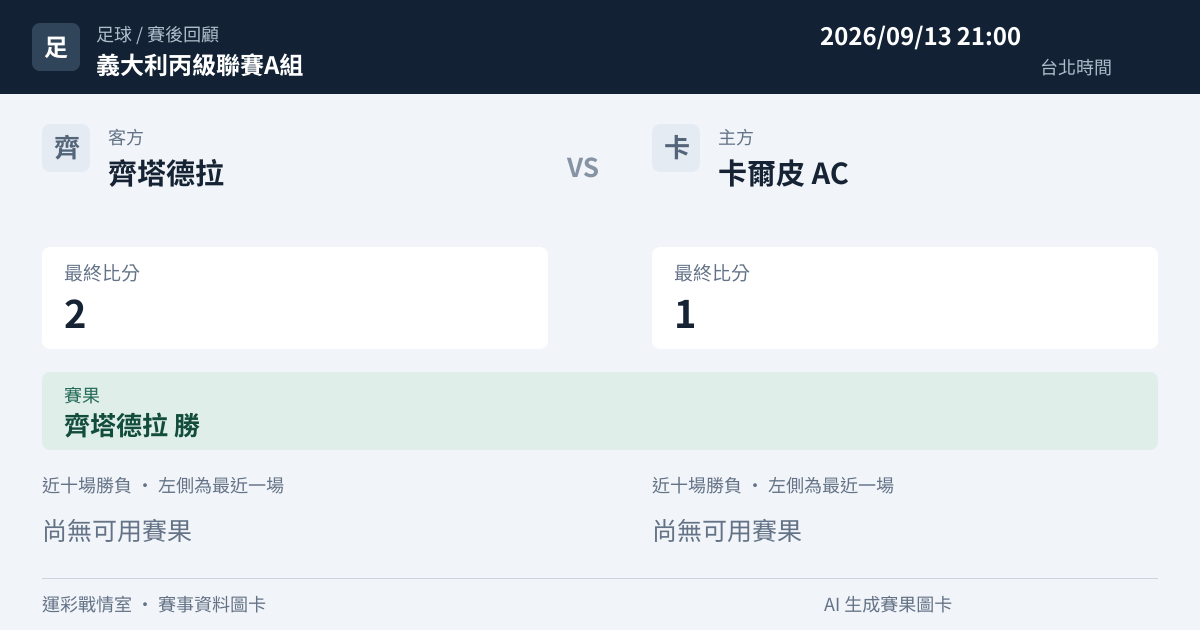 齊塔德拉 對 卡爾皮 AC 賽事圖卡