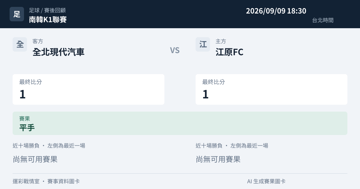 全北現代汽車 對 江原FC 賽事圖卡