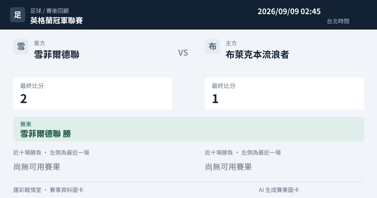 雪菲爾德聯 對 布萊克本流浪者 賽事圖卡