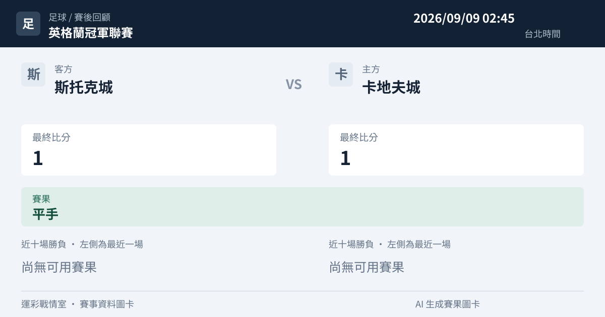 斯托克城 對 卡地夫城 賽事圖卡